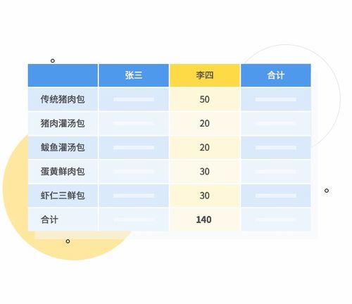 智能高效，賦能未來 自助化餐飲管理系統如何破解包子店的運營效率難題